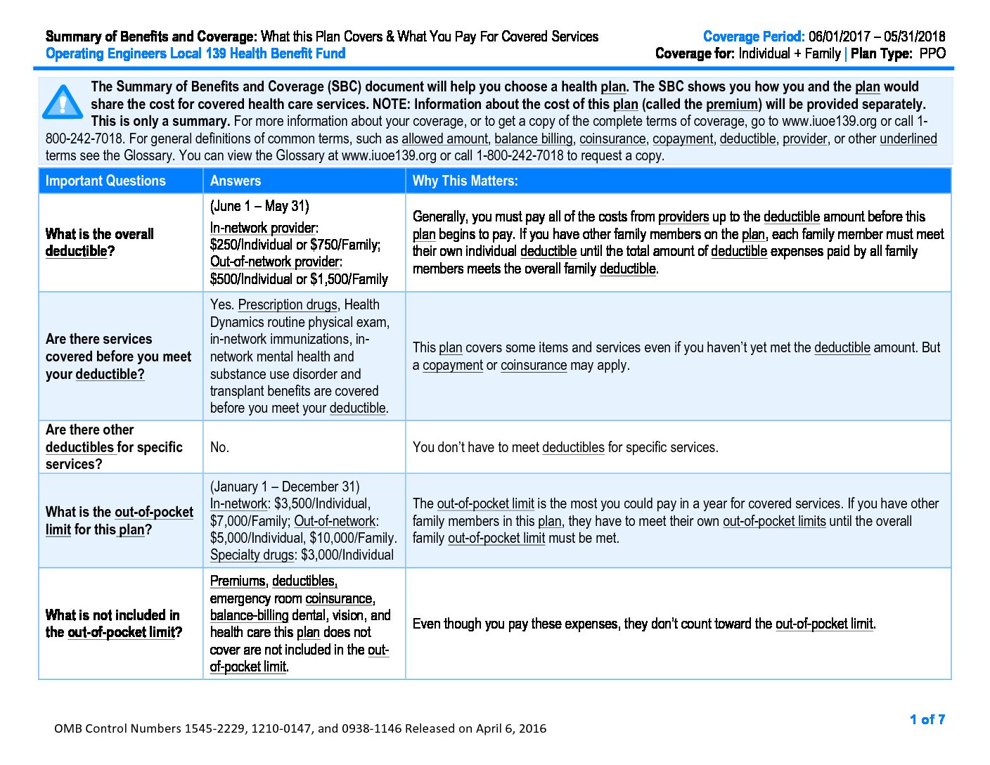 SBC 2017 2018 FINAL Operating Engineers Local 139 Health Benefit Fund