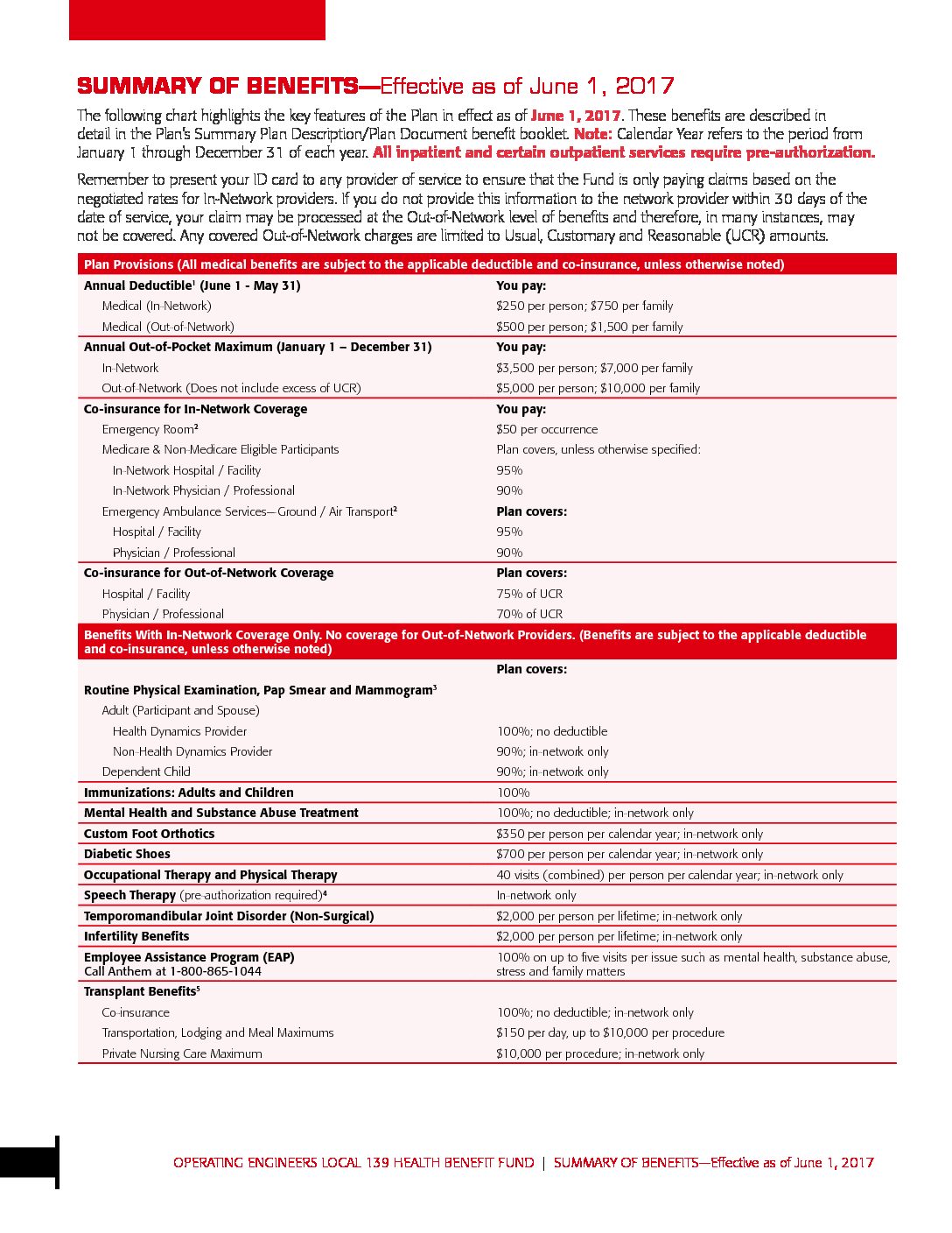 SOB June 1 2017 FINAL Operating Engineers Local 139 Health Benefit Fund