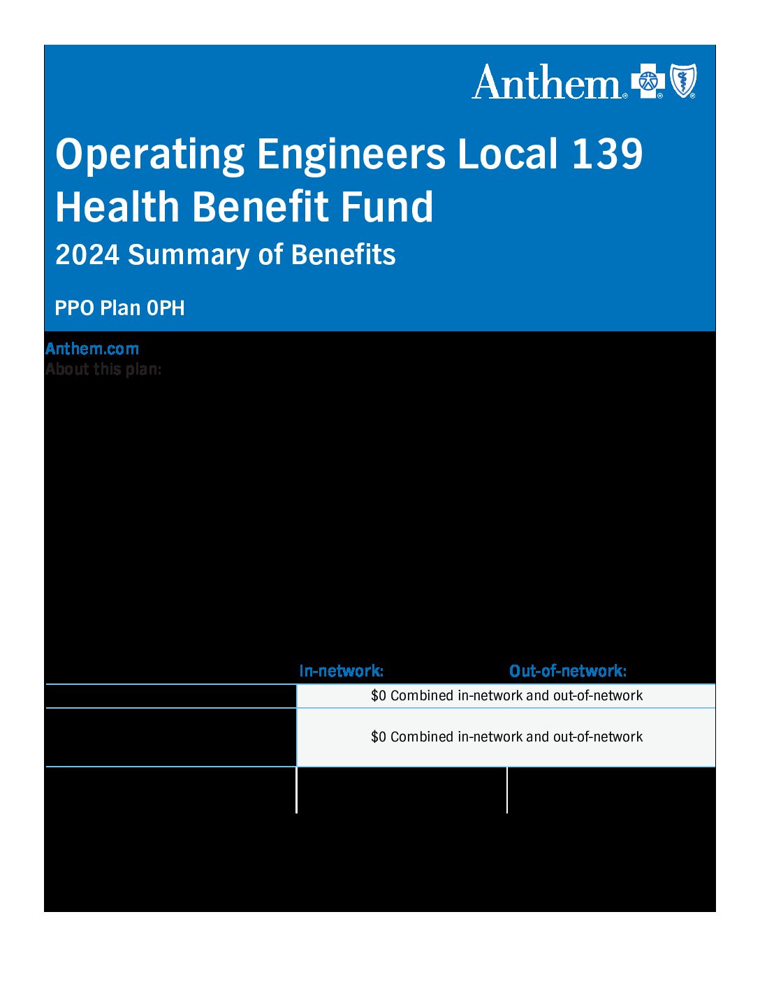 Summary of Benefits Operating Engineers Local 139 Health Benefit Fund